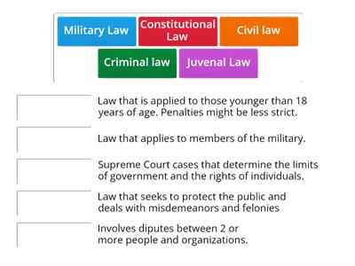 Types of Law - Match-Up