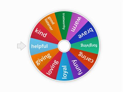 KINDNESS WHEEL