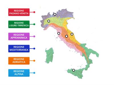 LE REGIONI CLIMATICHE ITALIANE