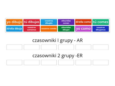 hiszpańskie czasowniki regularne na -ar i -er