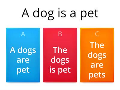  Noun + Are + Noun: Plural