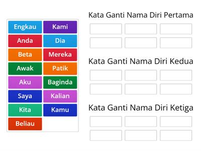 Kata Ganti Nama Diri (Peralihan)