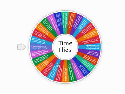 Time Management Questions