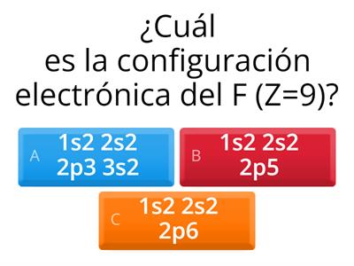 Átomo y configuración electrónica