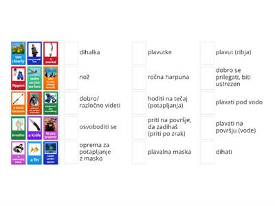  Snorkelling:do's and don'ts - match Slo and Eng expression