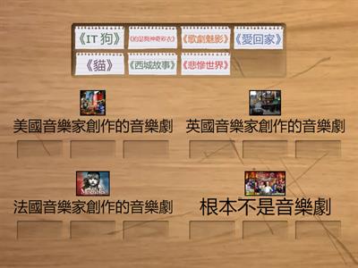 2021-2022中六級音樂科網上課業3