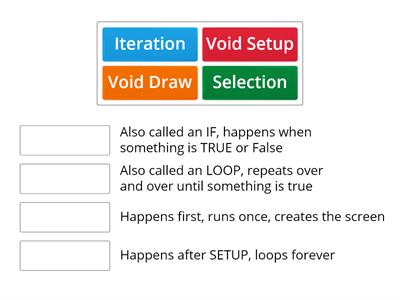 Code Investigation > Key Terms