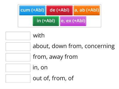 CE Level 1 Latin prepositions that make next noun ablative
