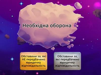  Обставини, що виключають юридичну відповідальність