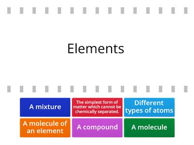 Elements, compounds, and mictures vocab. 