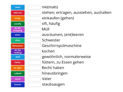 Vokabeln 5. Klasse