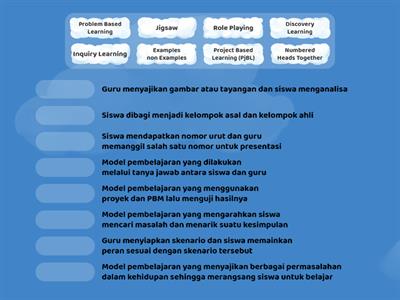 CONTOH SOAL PRETEST PPG PAI BAG.7 (KISI2 2022 BAB MODEL-MODEL PEMBELAJARAN)