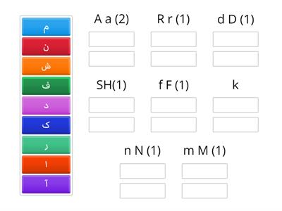 Persiska alfabetet (A, D, F, R, K, Sh, M, N)
