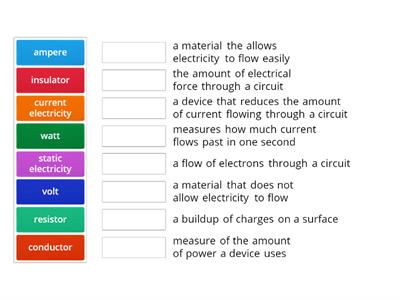 Electricity Terms