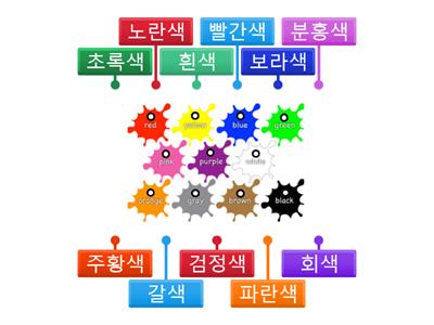 색깔(한국어)