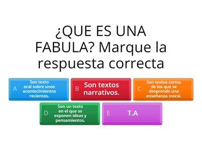 ESCRIBIMOS UNA FABULA CONSIDERANDO SU ESTRUCTURA