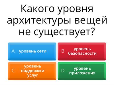 Инф 11 класс Что такое интернет вещей?