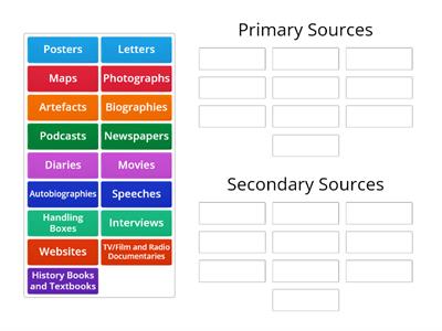 Chapter 1: Primary and Secondary Sources