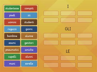 Gli articoli determinativi plurali