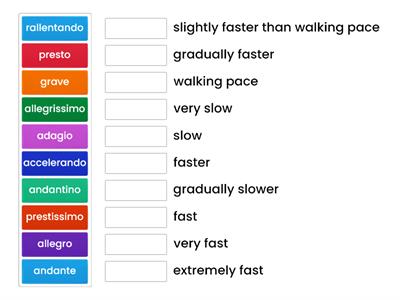 Year 4-6 Tempo Words