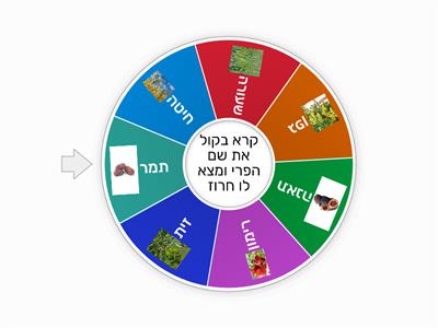 פירות שבעת המינים