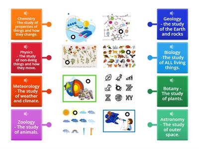 Types of Science