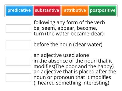 Adjective. Types