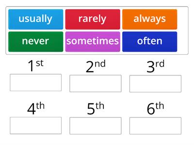 english file beginner 6B adverbs of frequency