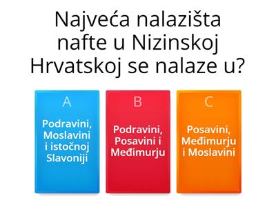 Nizinska Hrvatska