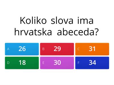Koliko poznaješ hrvatski jezik?