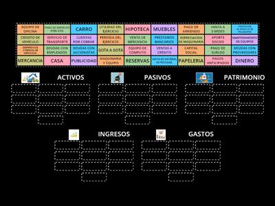 Clasifica en el grupo correspondiente