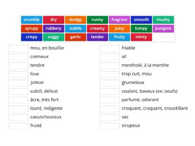 Describing food (Word bank - handout M2 NUTRITION): smell and feel