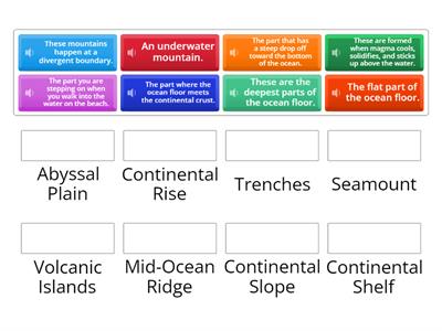 Ocean Topography Vocabulary Match Up