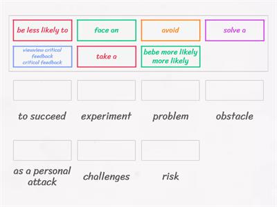 Rethinking your mindset 