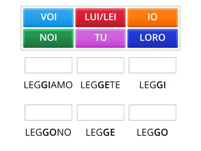 verbi in -GERE