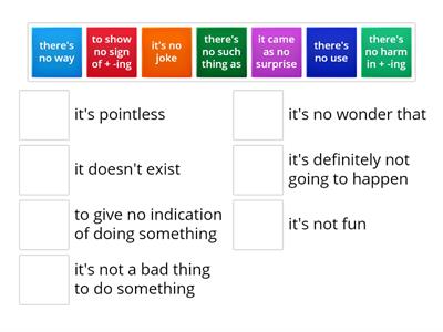 CAE Key Word Transformation Revision