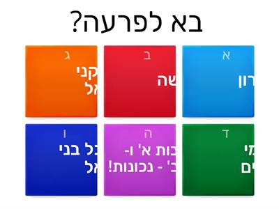 'חידון טלויזיה' על פרשת "בֹּא"