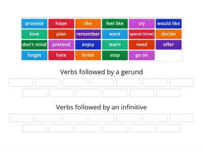 Gerund or infinitive?