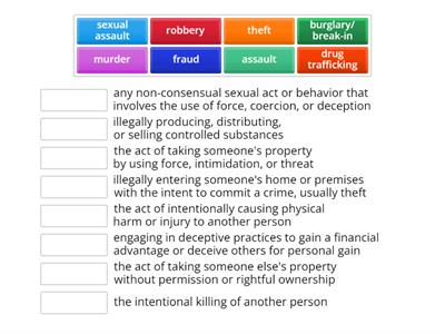 Crimes. Names and definitions