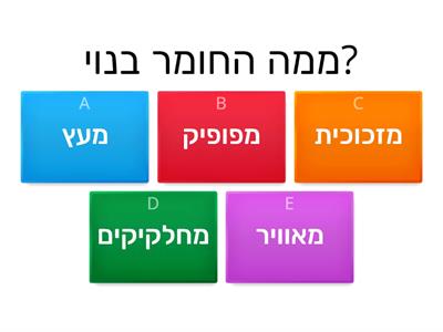 המודל החלקיקי של החומר-חידון