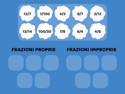 FRAZIONI PROPRIE E IMPROPRIE