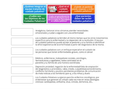 Cuidados paliativos perspectiva psicológica