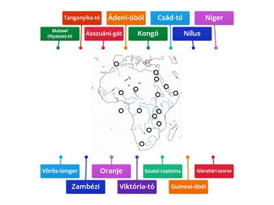Afrika vízrajza