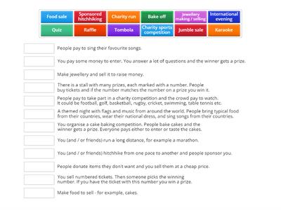 Charity fundraising - Match these fundraising activities with the definitions