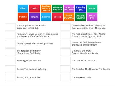 Buddhism terms match up