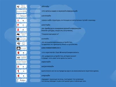 Цифровая грамотность 4 класс