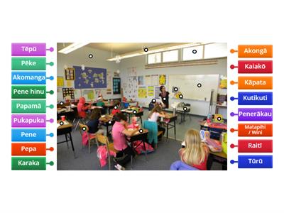 Classroom objects in Te Reo Māori