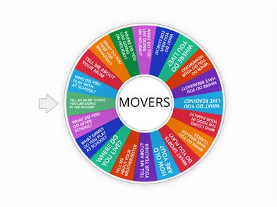 personal questions- movers