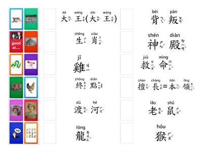 中文課:十二生肖
