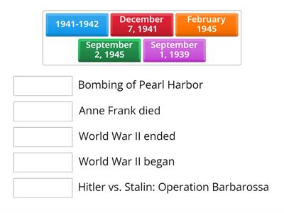 what years was the us in world war 2